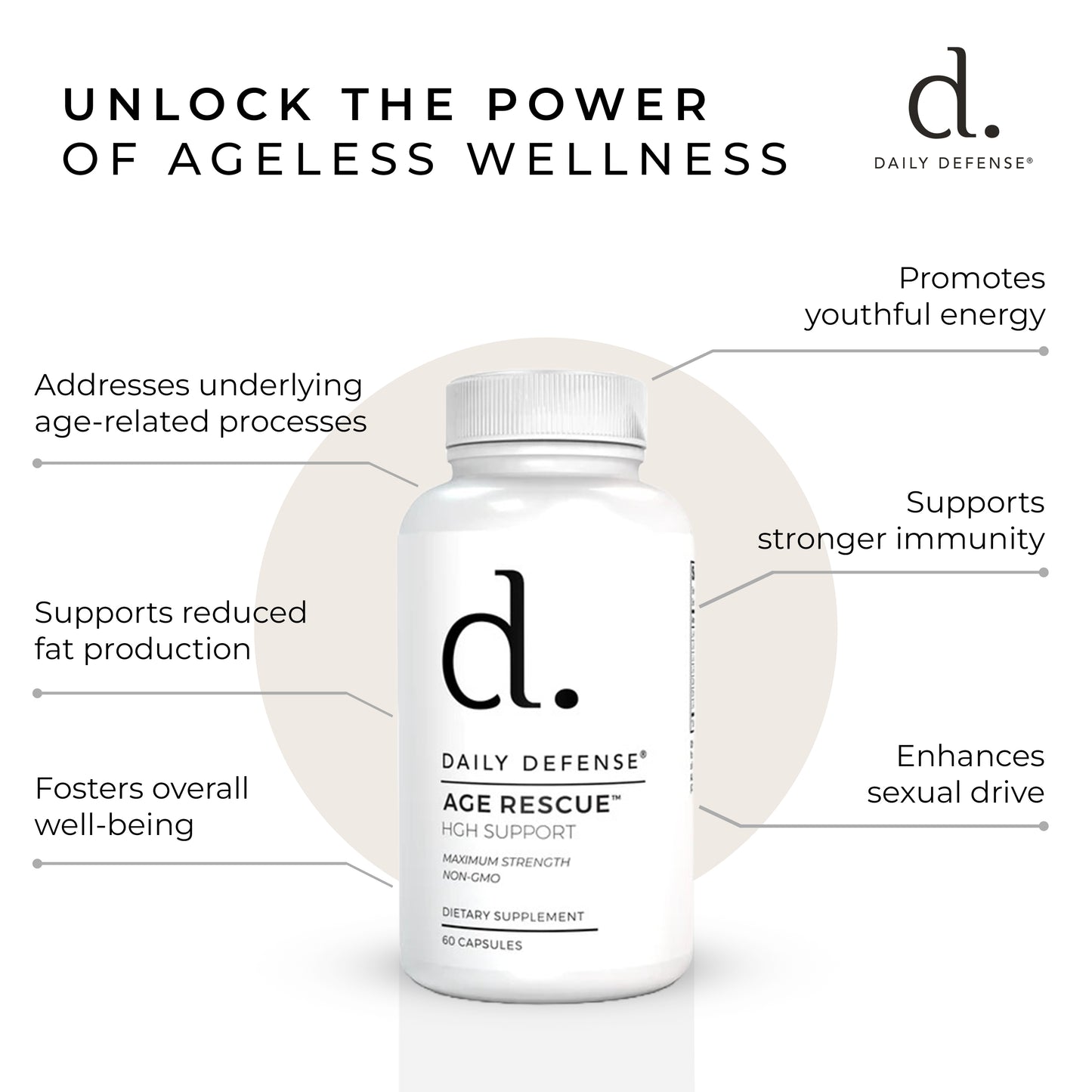 AGE RESCUE™ HGH Support Non-GMO