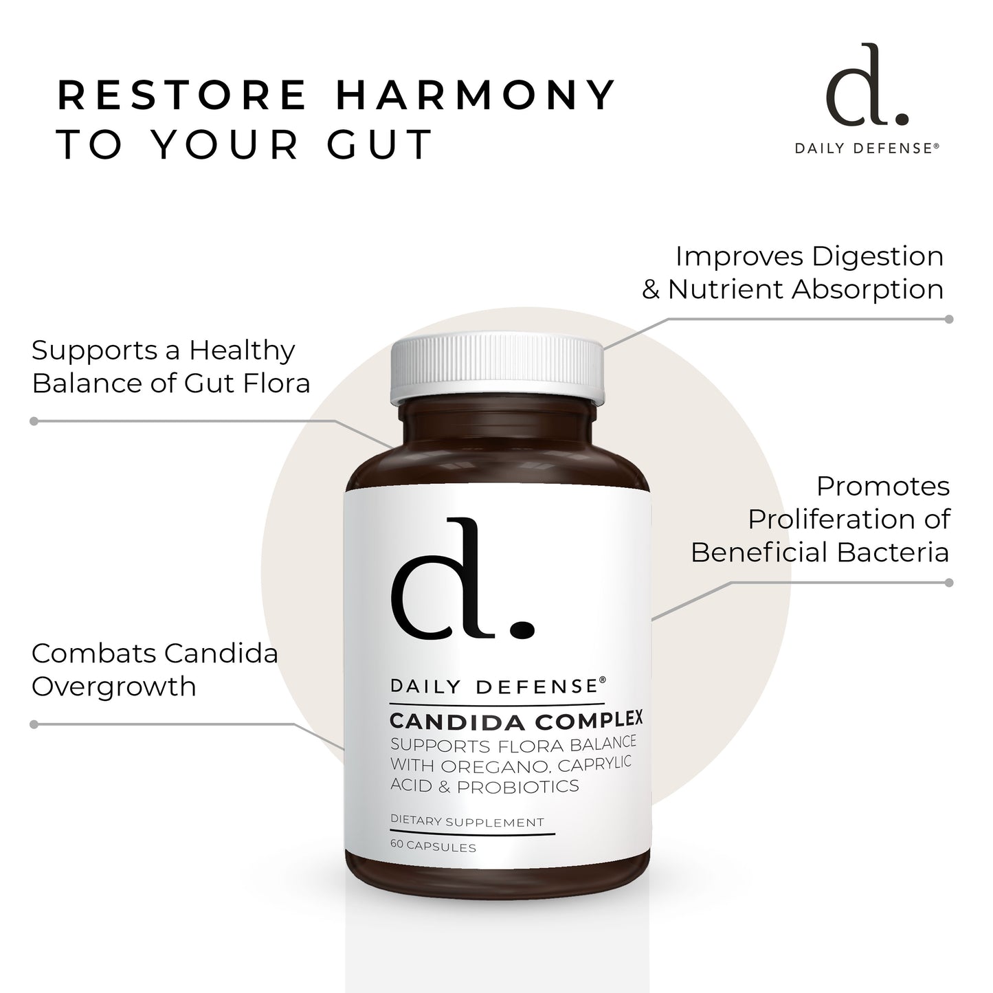 CANDIDA COMPLEX Supports Flora Balance With Oregano, Caprylic Acid & Probiotics