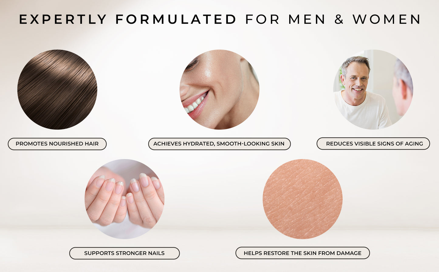 DERMA-MAX™ Hair, Skin And Nails Beauty Formula Non-GMO