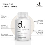 DHEA 50 Mg Per Serving Non-GMO