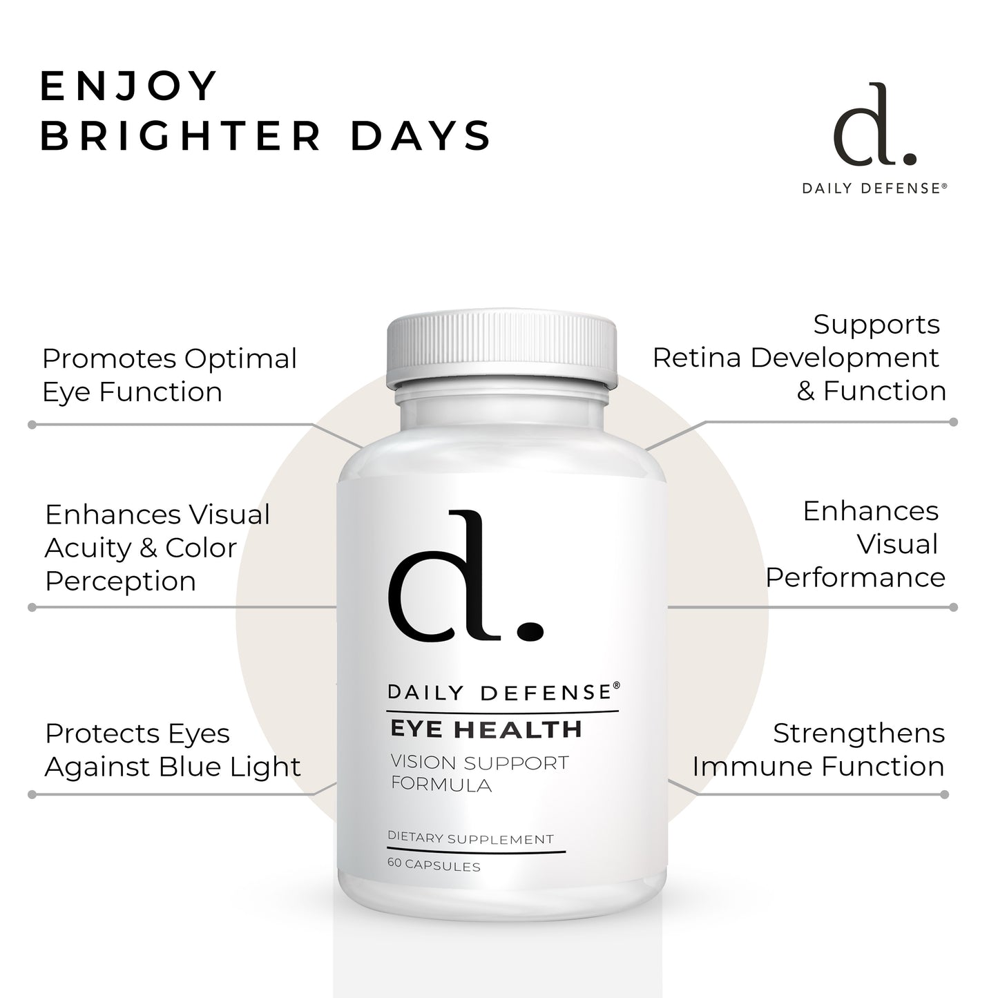 EYE HEALTH Vision Support Formula