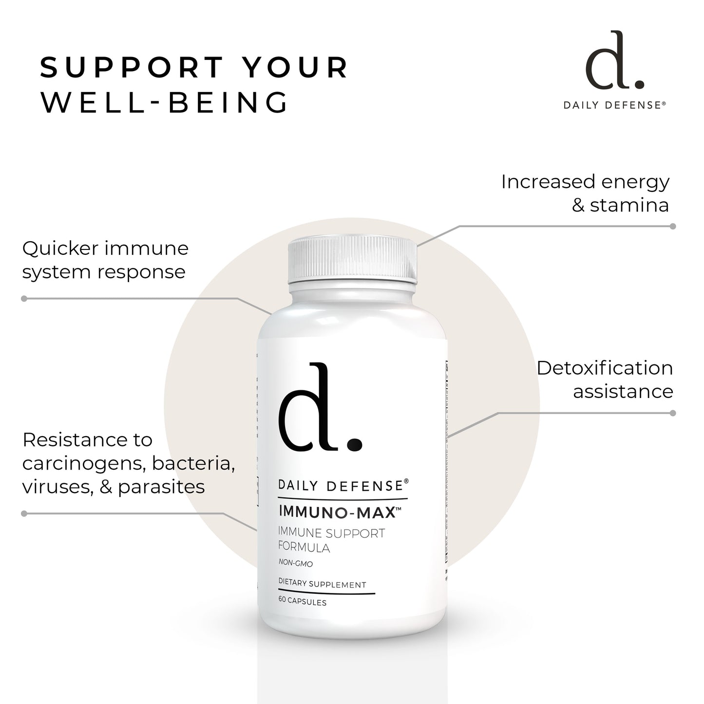IMMUNO-MAX™ Immune Support Formula Non-GMO