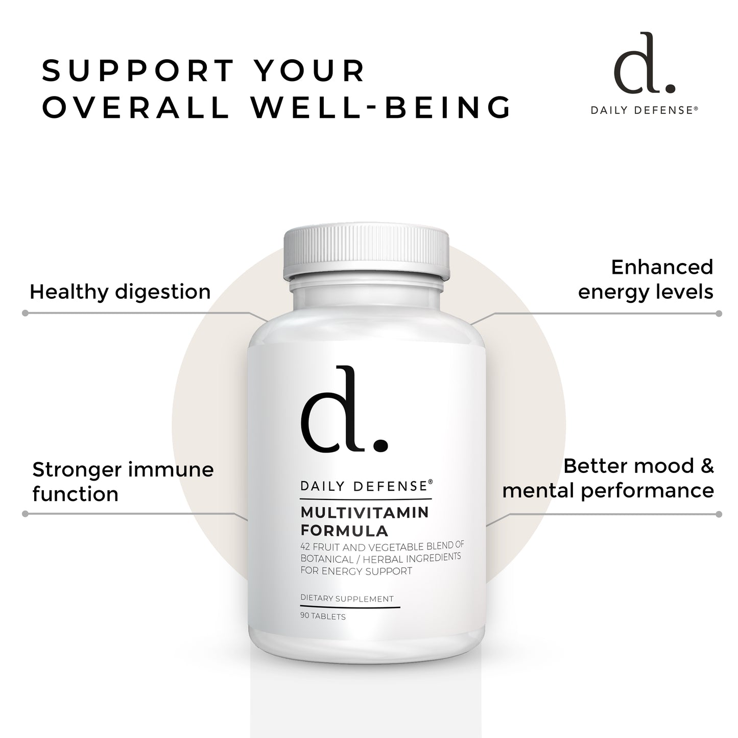 MULTIVITAMIN FORMULA 42 Fruit And Vegetable Blend Of Botanical/Herbal Ingredients And Enzymes For Energy Support