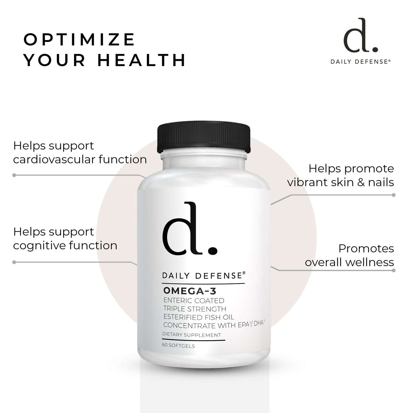 OMEGA-3 Enteric Coated Triple Strength Esterified Fish Oil Concentrate With EPA/DHA