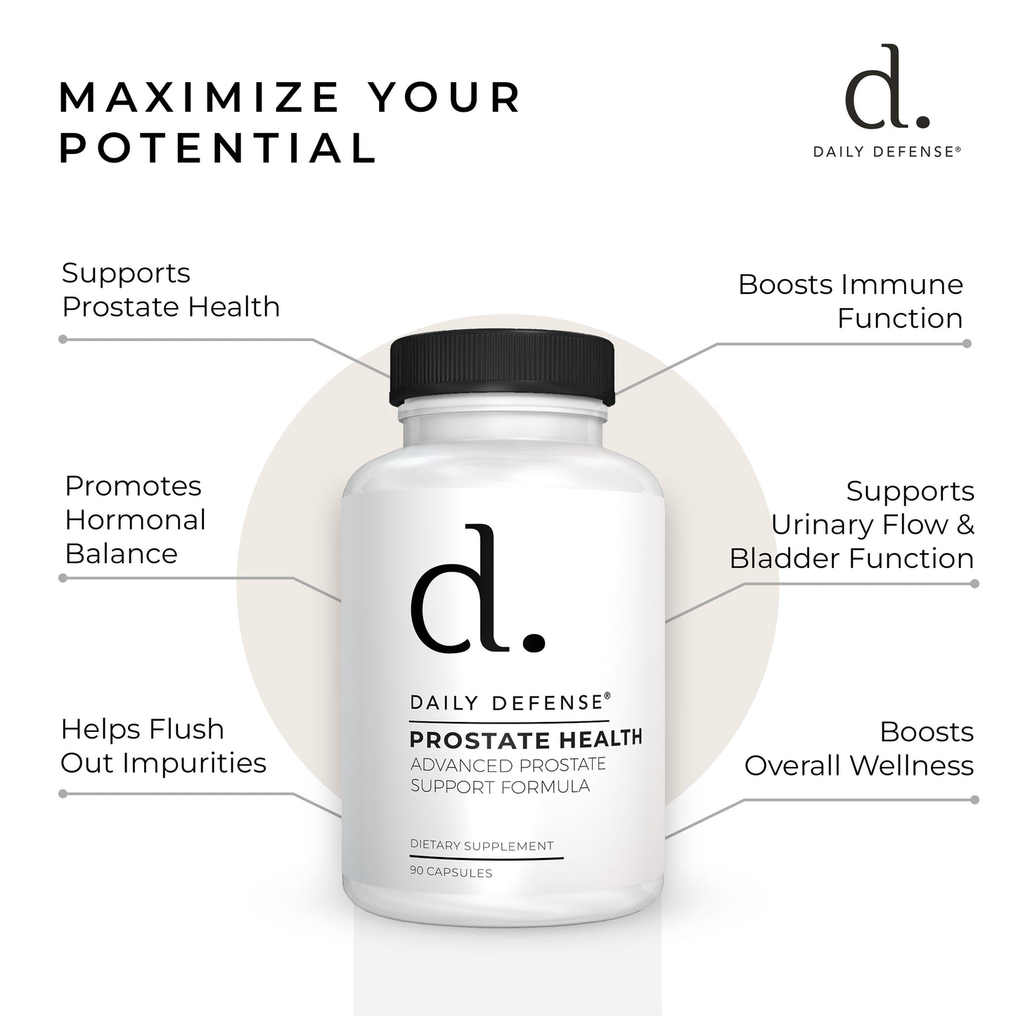 PROSTATE HEALTH Advanced Prostate Support Formula