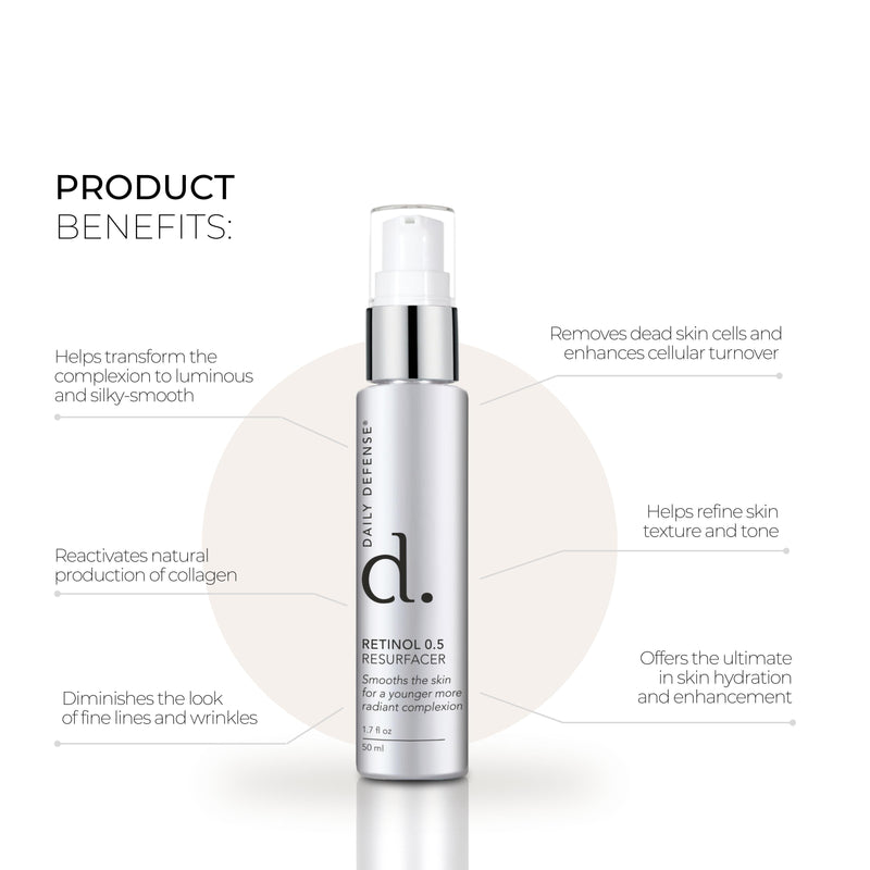 Daily Defense Skincare, Vitamins & Supplements, Your Health & Beauty Destination ...