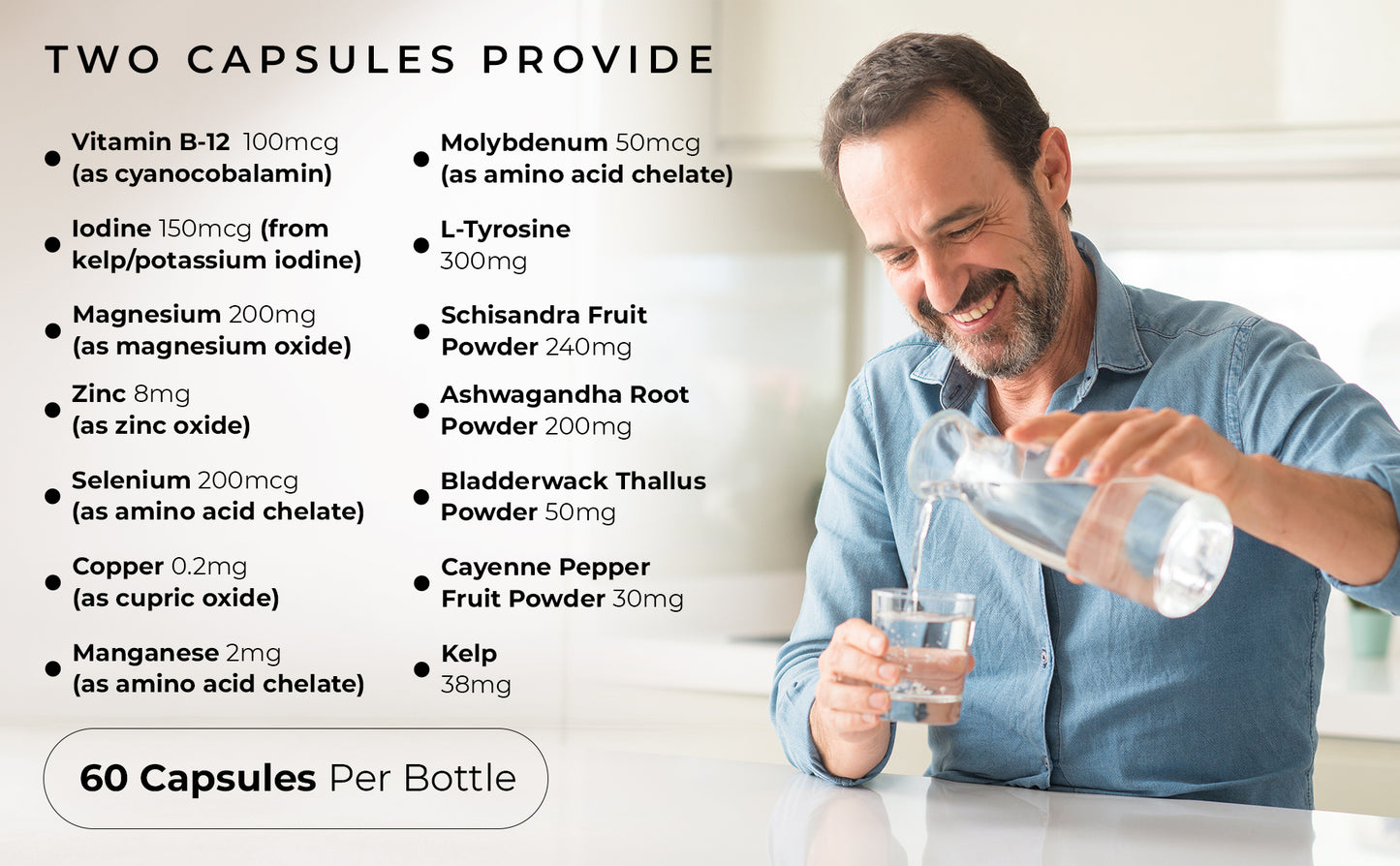 THYROID SUPPORT Supports Healthy Thyroid Function