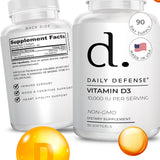 VITAMIN D-3 10,000 IU Per Serving Non-GMO