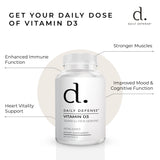 VITAMIN D-3 10,000 IU Per Serving Non-GMO