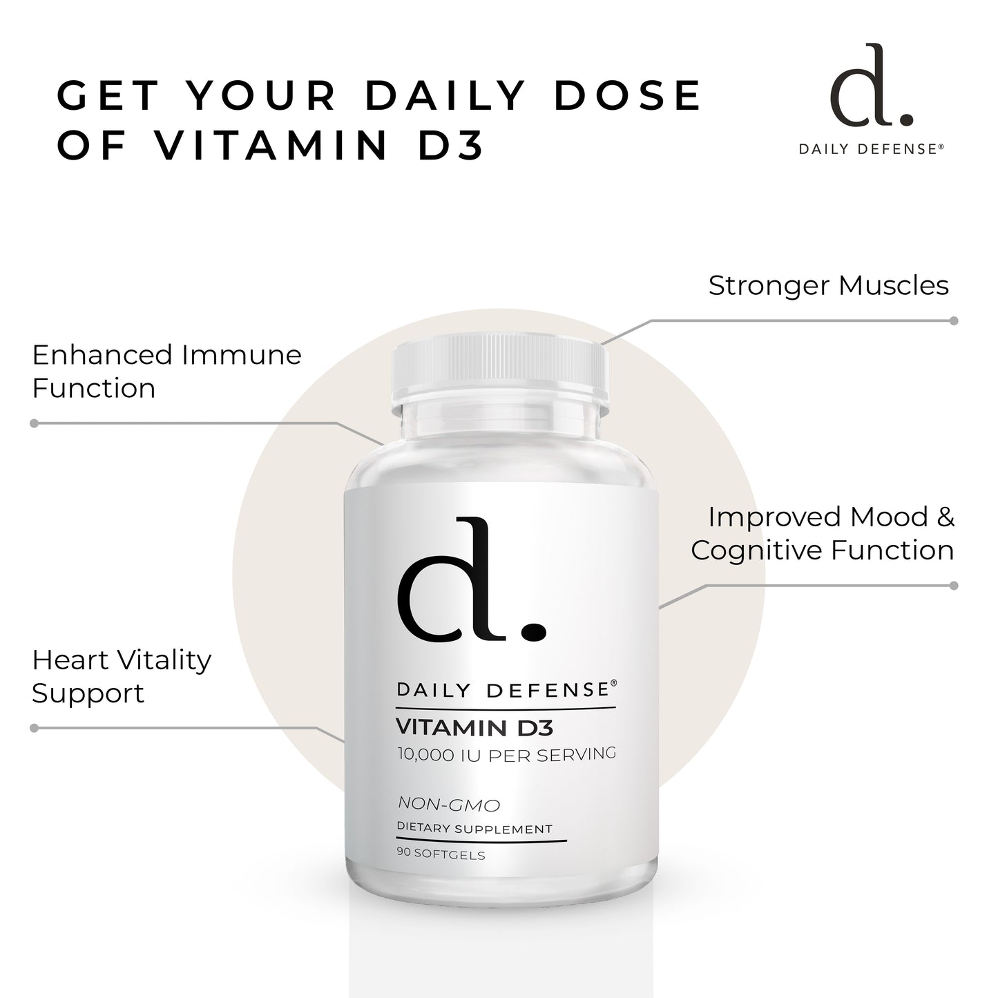 Daily Defense Immune Defense Supplements Vitamin D3 10,000 IU for Heart Health, Daily Immune Support, Mental Clarity, & Muscle Function - 90 Vitamin D Softgels