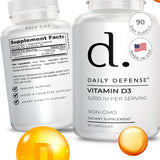 VITAMIN D-3 5,000 IU Per Serving Non-GMO