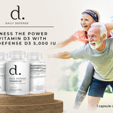 VITAMIN D-3 5,000 IU Per Serving Non-GMO