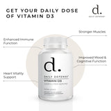 VITAMIN D-3 5,000 IU Per Serving Non-GMO