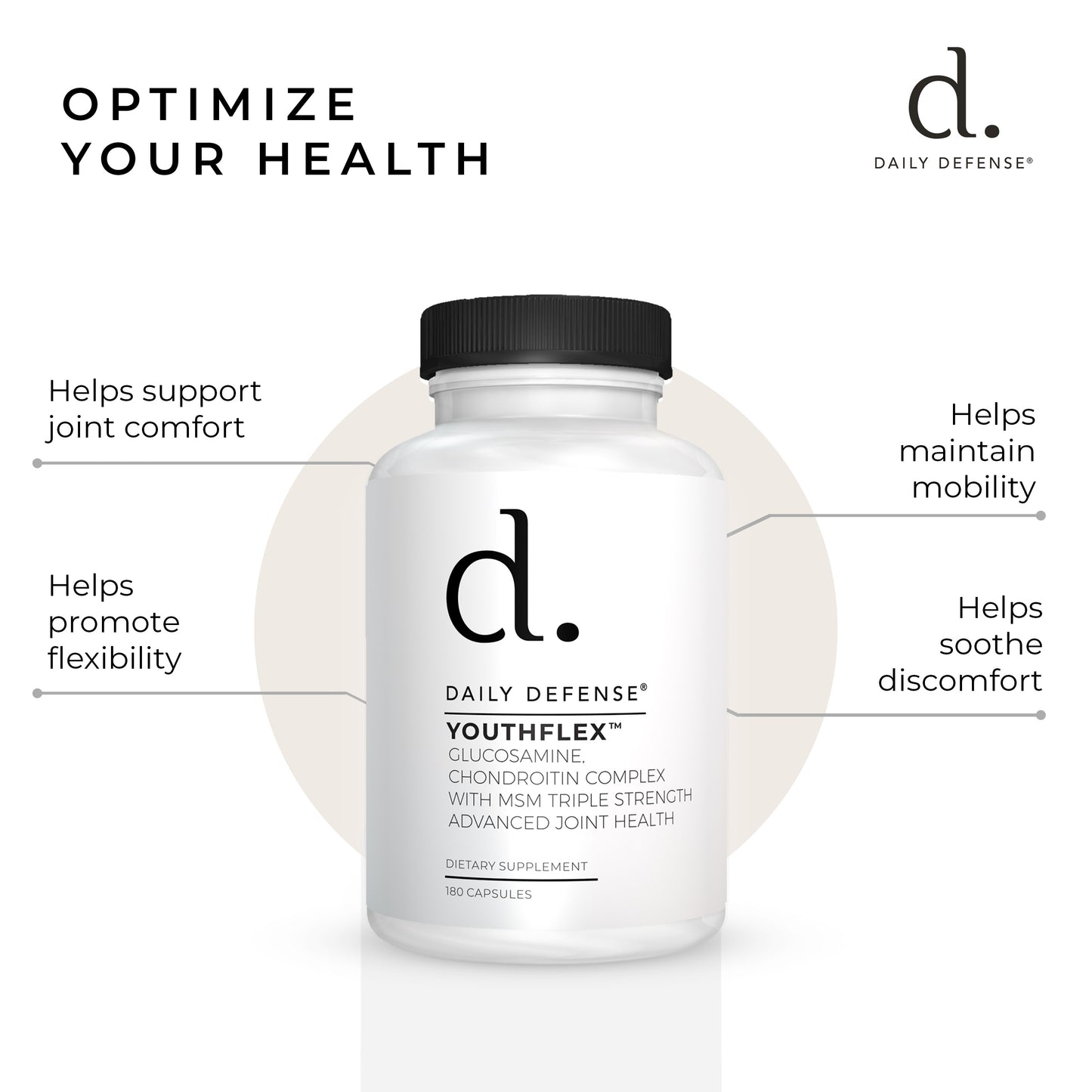 Triple Strength Glucosamine, Chondroitin & MSM | 180 Capsules | Daily Defense